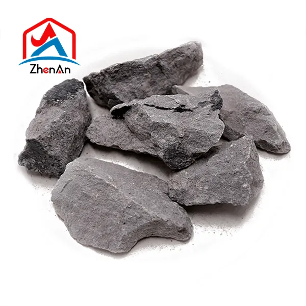 Mercado futuro de carboneto de cálcio